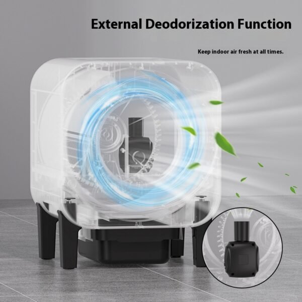 Automatic Litter Box Review | Quiet & Odour-Free | Buyer's Guide | PET IIOOLL